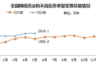 开云app官网下载苹果版安装截图1